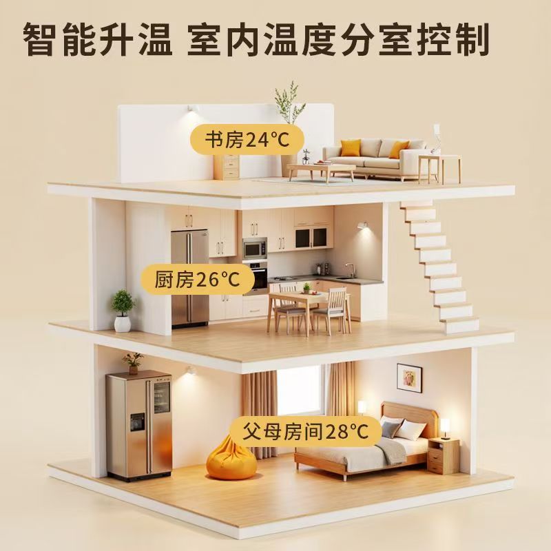 木垒哈萨克自治县 石墨烯电地暖公司哪家好？户型适配方案指南